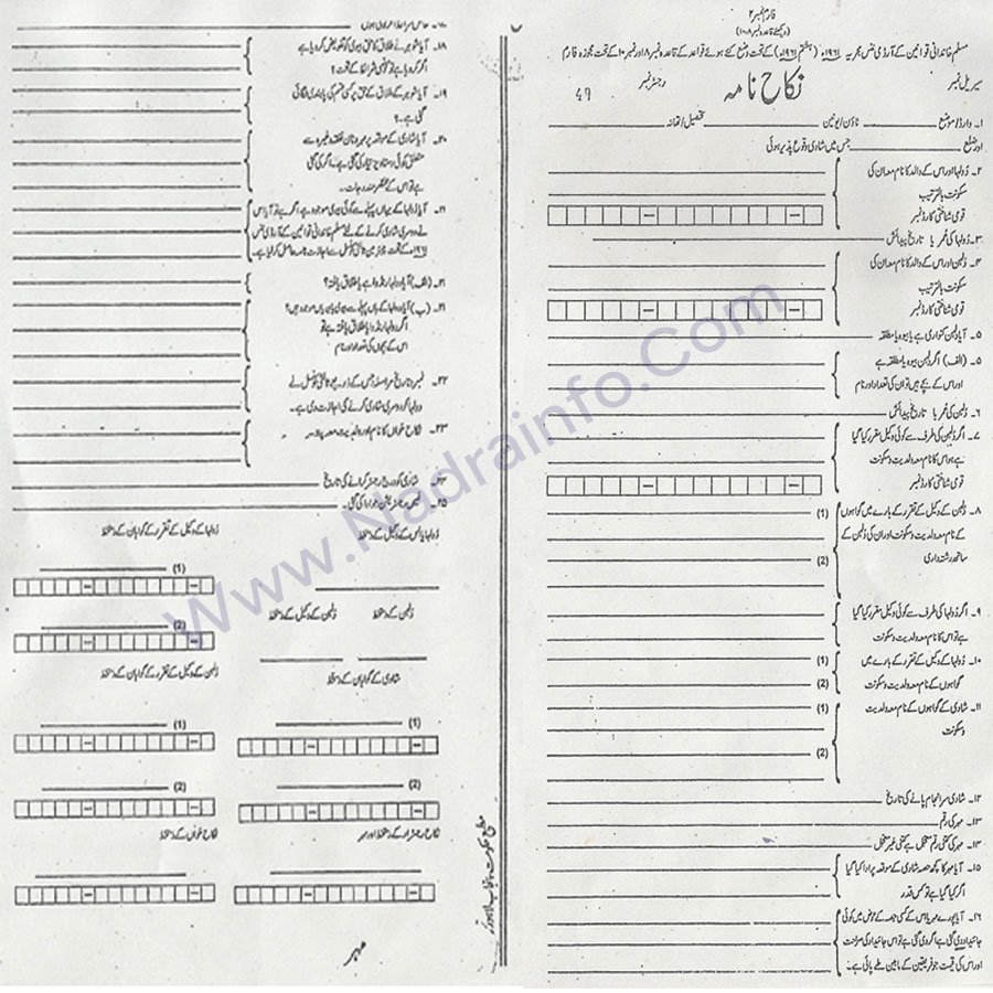 Update Your Marital Status with NADRA – nadrainfo.com