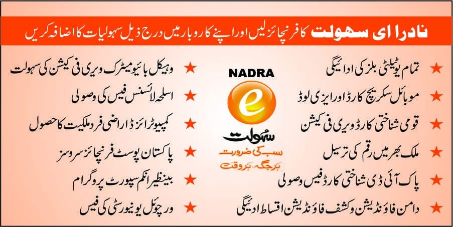  NADRA Branchless Banking Services 